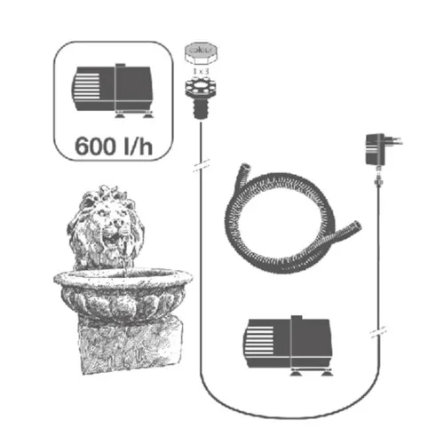 Ubbink Acqua Arte Водна градинска инсталация Basel 1387068 ➤ топ цена ➤ sorbe.bg