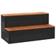 Стъпало за джакузи Black 100x50x50,5 cm Поли ратан