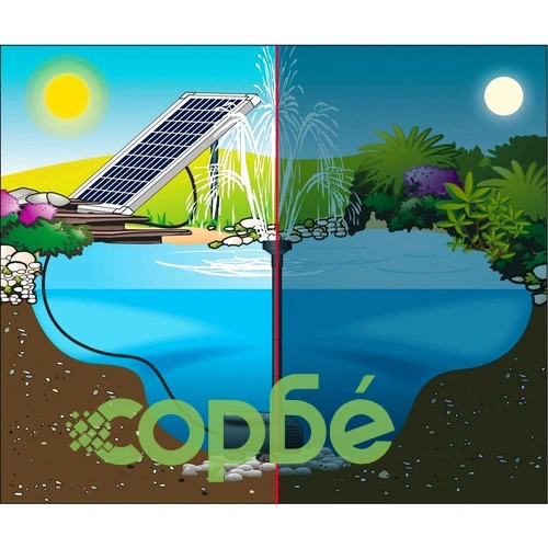 Ubbink Комплект помпи за градински фонтан SolarMax 1000 соларен панел ➤ топ цена ➤ sorbe.bg