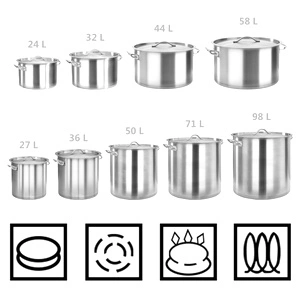 Тенджера, 36 л, 36x36 см, неръждаема стомана