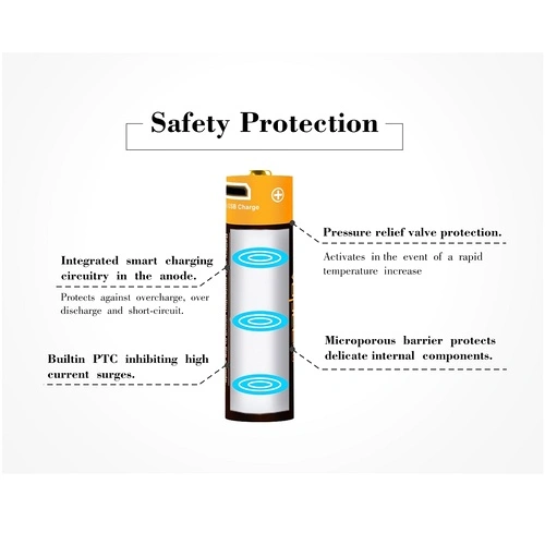 Батерия Vapcell P1418A 14500 1800mAh 1.5V със защита и Micro USB зареждане ➤ топ цена ➤ sorbe.bg