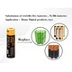 Батерия Vapcell P1418A 14500 1800mAh 1.5V със защита и Micro USB зареждане