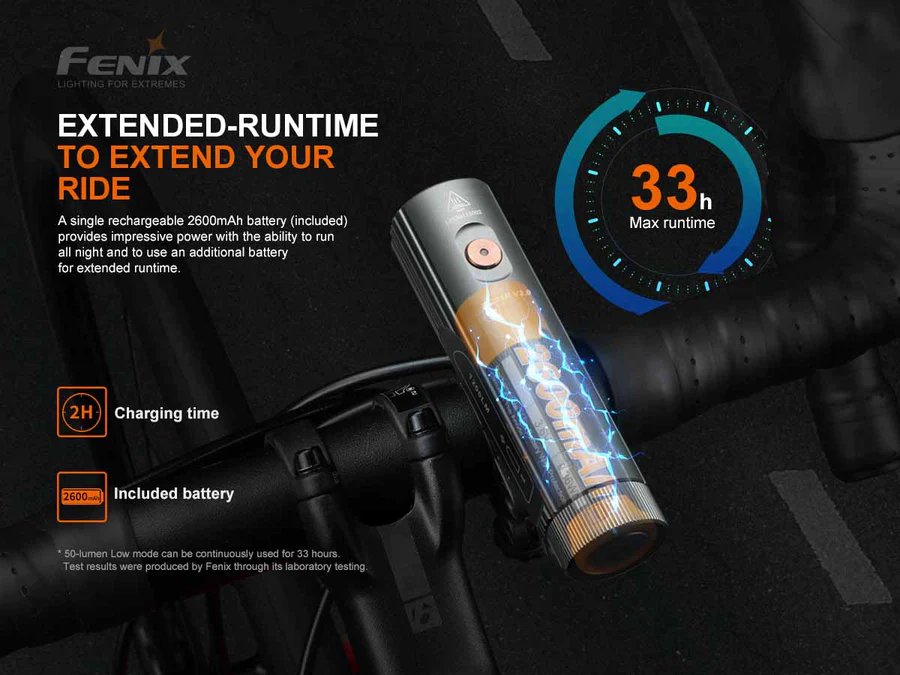 Велосипеден фар Fenix BC21R V3.0 LED