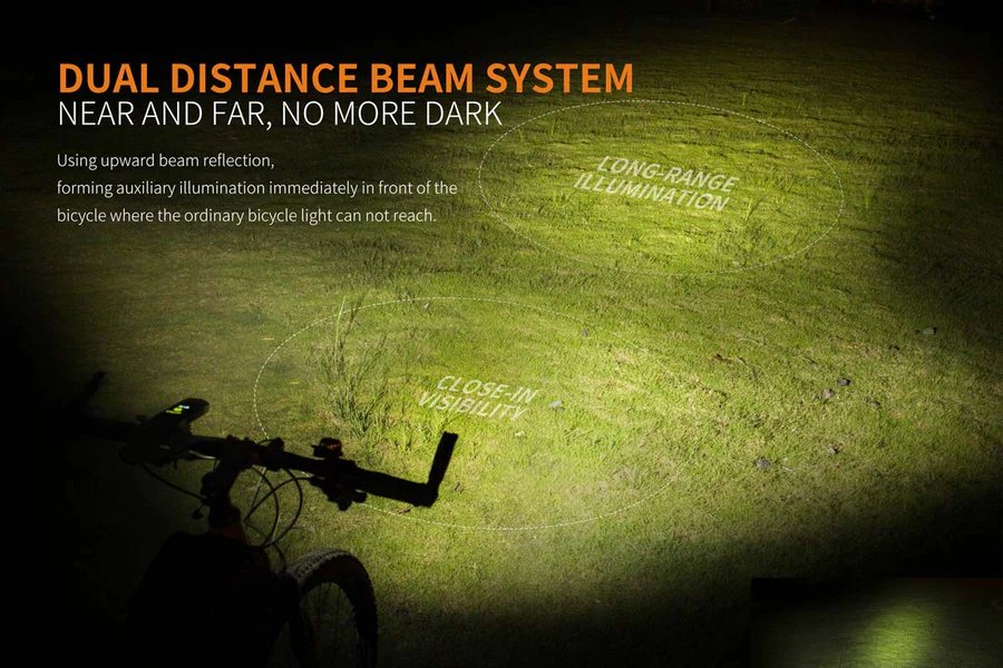 Велосипеден фар Fenix BC30R LED