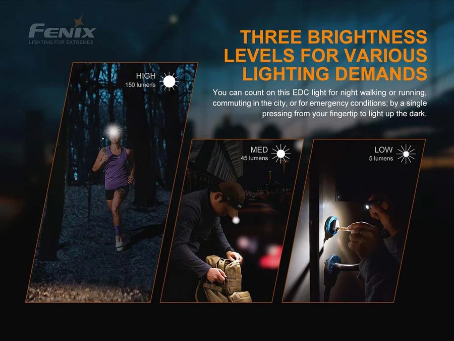 Фенер Fenix E-LITE LED