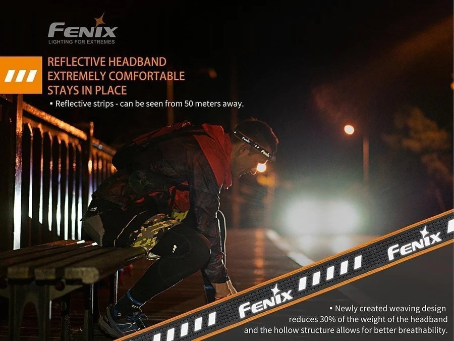 Челник Fenix HM23 LED