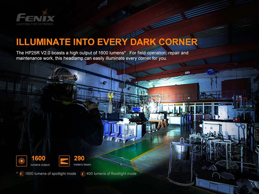 Челник Fenix HP25R V2.0 LED