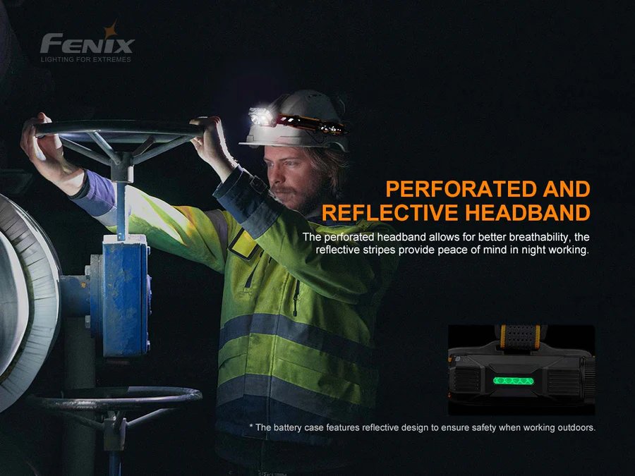 Челник Fenix HP25R V2.0 LED
