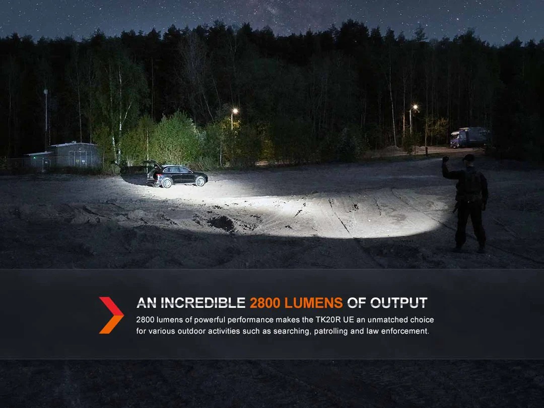 Фенер Fenix TK20R UR LED – пустинен камуфлаж