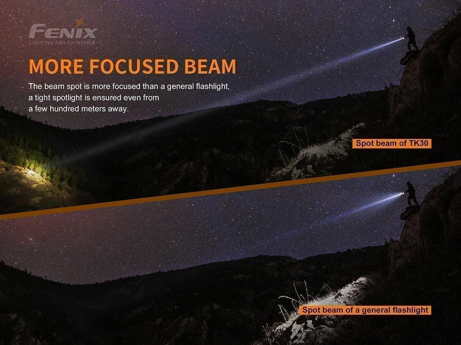 Фенер Fenix TK30, 1200 м далекобойност, бял лазер, компактен размер 