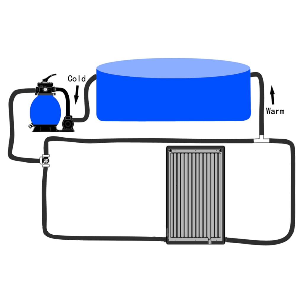 Соларен панел за отопление за басейн, 75x75 см